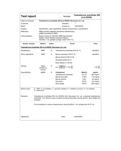 Nouveaux LTD Testosterone Enanthate 250 mg/ml 10 amp/pack