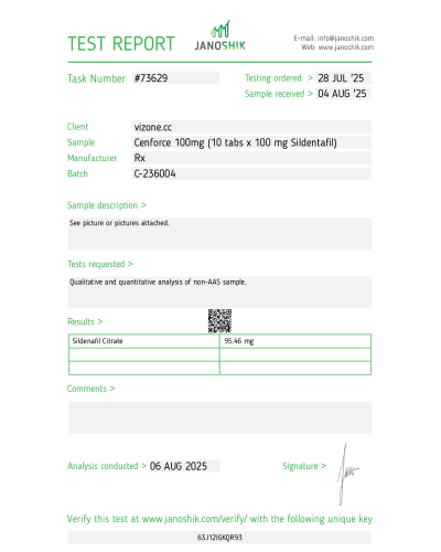 Cenforce 100mg (10 tabs x 100 mg Sildentafil)