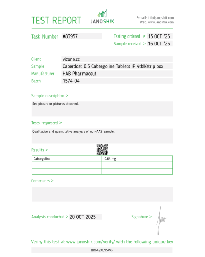 HAB Pharmaceut. Caberdost 0.5 Cabergoline Tablets IP 4tbl/strip box